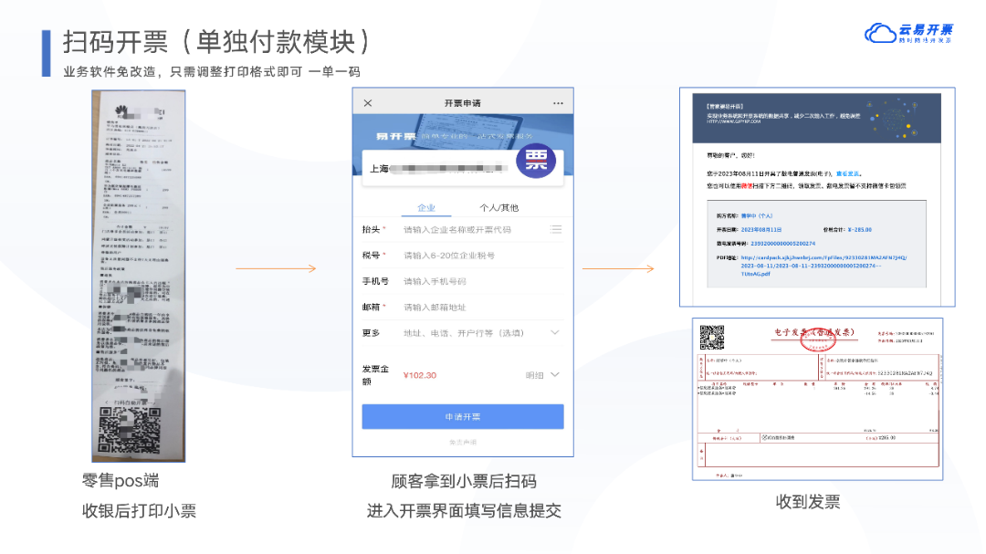 【管家婆軟件】如何快速開(kāi)具數(shù)電發(fā)票？